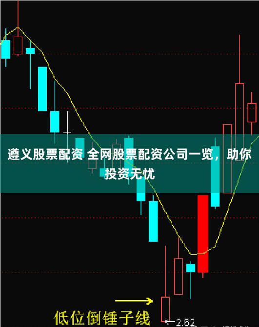 遵义股票配资 全网股票配资公司一览，助你投资无忧