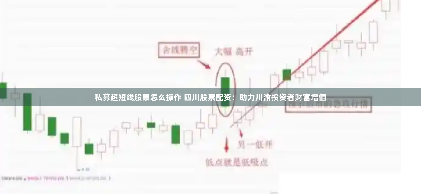 私募超短线股票怎么操作 四川股票配资：助力川渝投资者财富增值